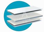 Huljun Machine Made MGO Sandwich Panel For Hospital Cleanroom