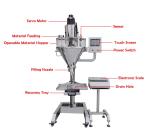 Semi Automatic Auger Powder Filling Machine 10g-1000g Powder Packing Machine