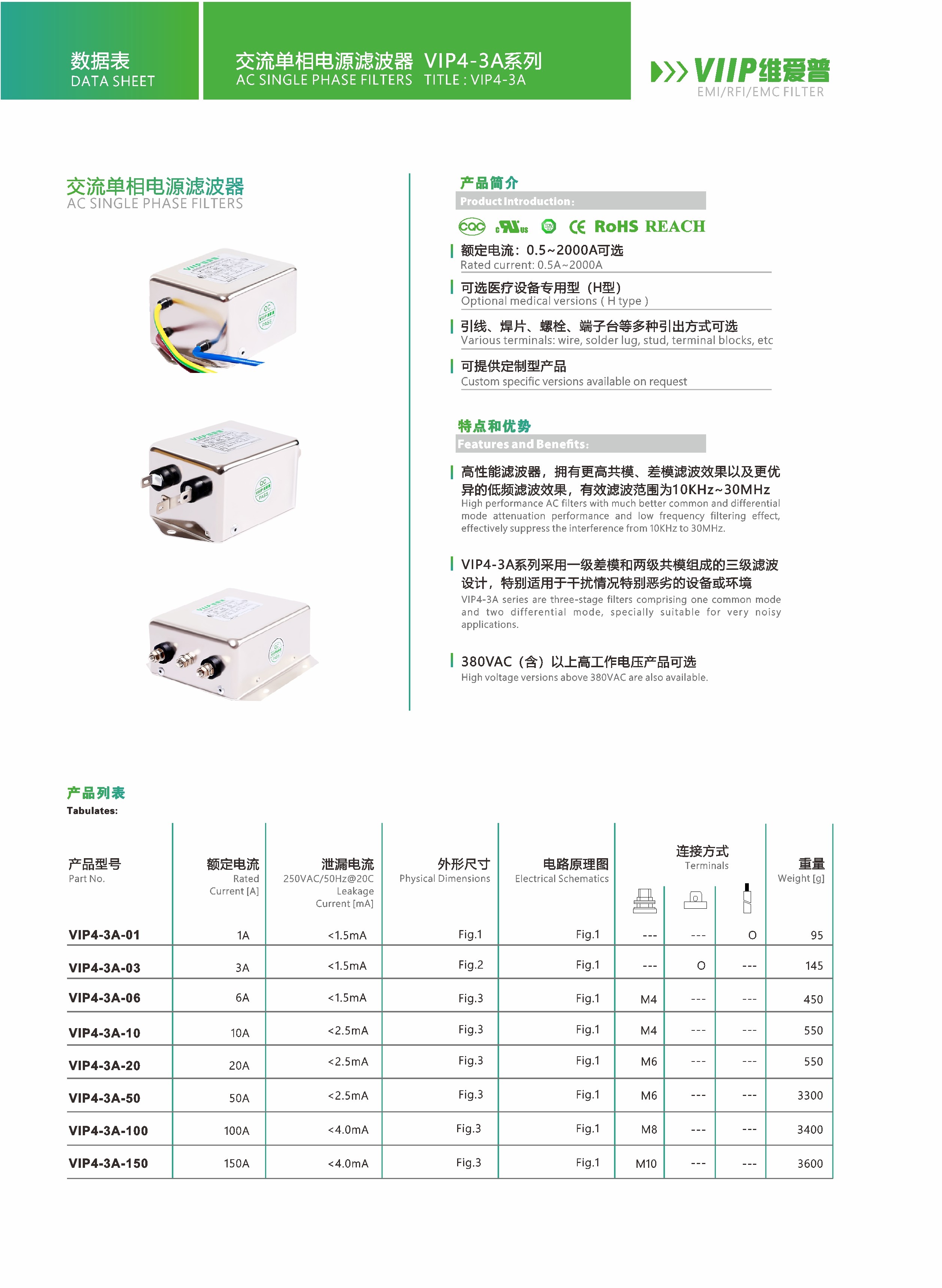 Electromagnetic Interference VFD EMI Filter 1760VDC For Servo Motor
