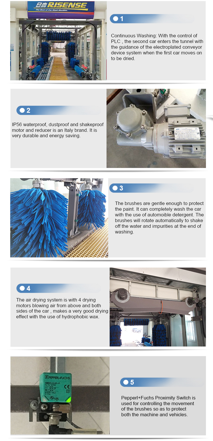 ISO9001 Certified RISENSE CC690 Automatic Tunnel Car Wash Machine