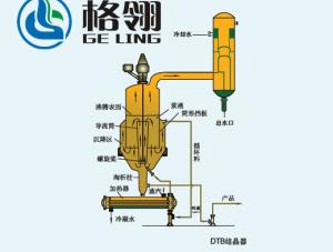 China 304 316l DTB Crysatllizersurface Cooled Crystallzation Evaporation Machine wholesale