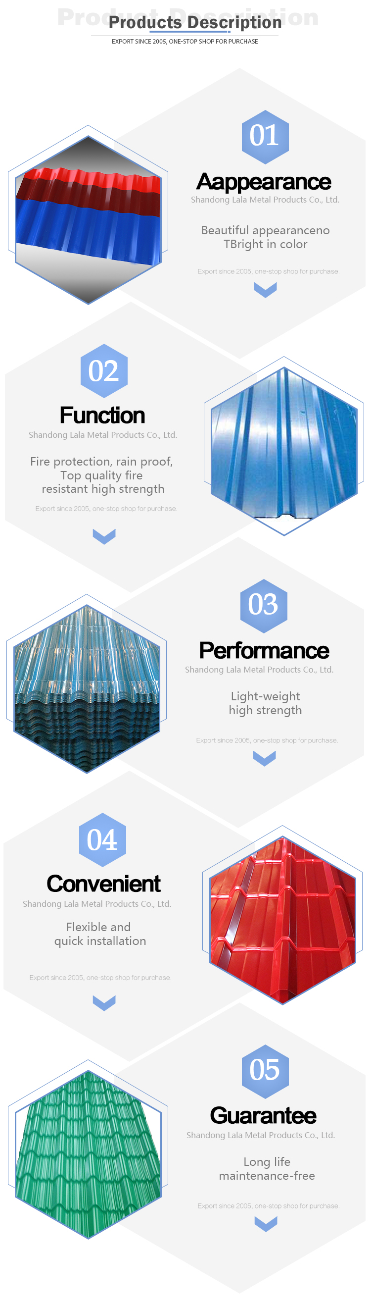 1400mm 2000mm GI Roofing Sheet Sliver PPGI Roof Sheet SASO Colour Coated Galvanised Plate