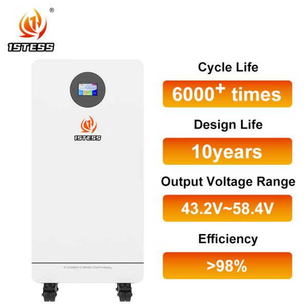 300Ah Lithium Solar Battery 15.36kWh Lifepo4 Battery Mobile 51.2V Home Energy