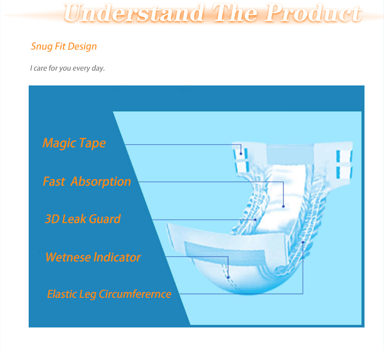Soft Breathable Inner Pad for Adult Incontinence Diapers Medical Needs Absorption
