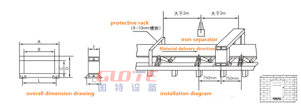 High Sensitivity Window Type Metal Detector with Strong Anti-Interference Capability
