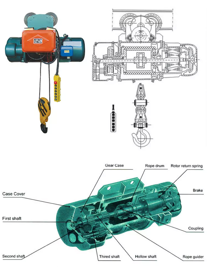 BCD / BMD Model Explosion Proof Wire Rope Electric Hoist Remote Control