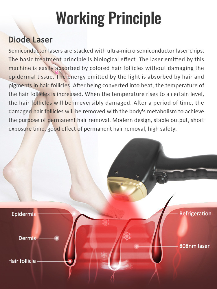 Q Switch 2 Handles Soprano Diode Laser 808nm Nd Yag For Hair Removal