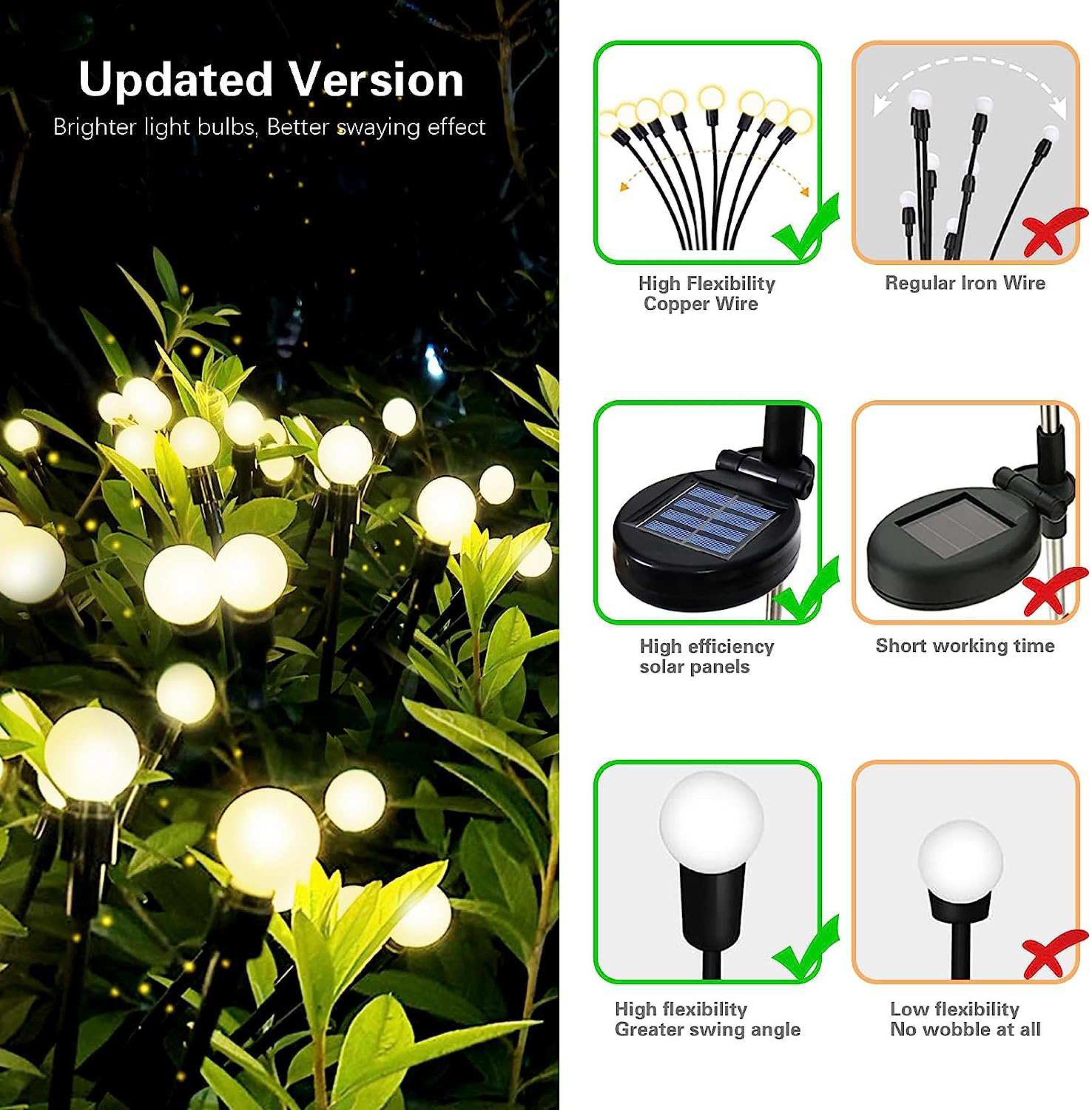Led Solar Powered Wind-Powered Swaying Firefly Lamp Garden Outdoor Rgb Firework Light