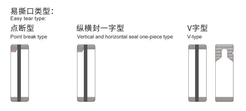 High Speed Vffs Multi-Column Package Checkweighing System Multi Lane Powder Packing Machine