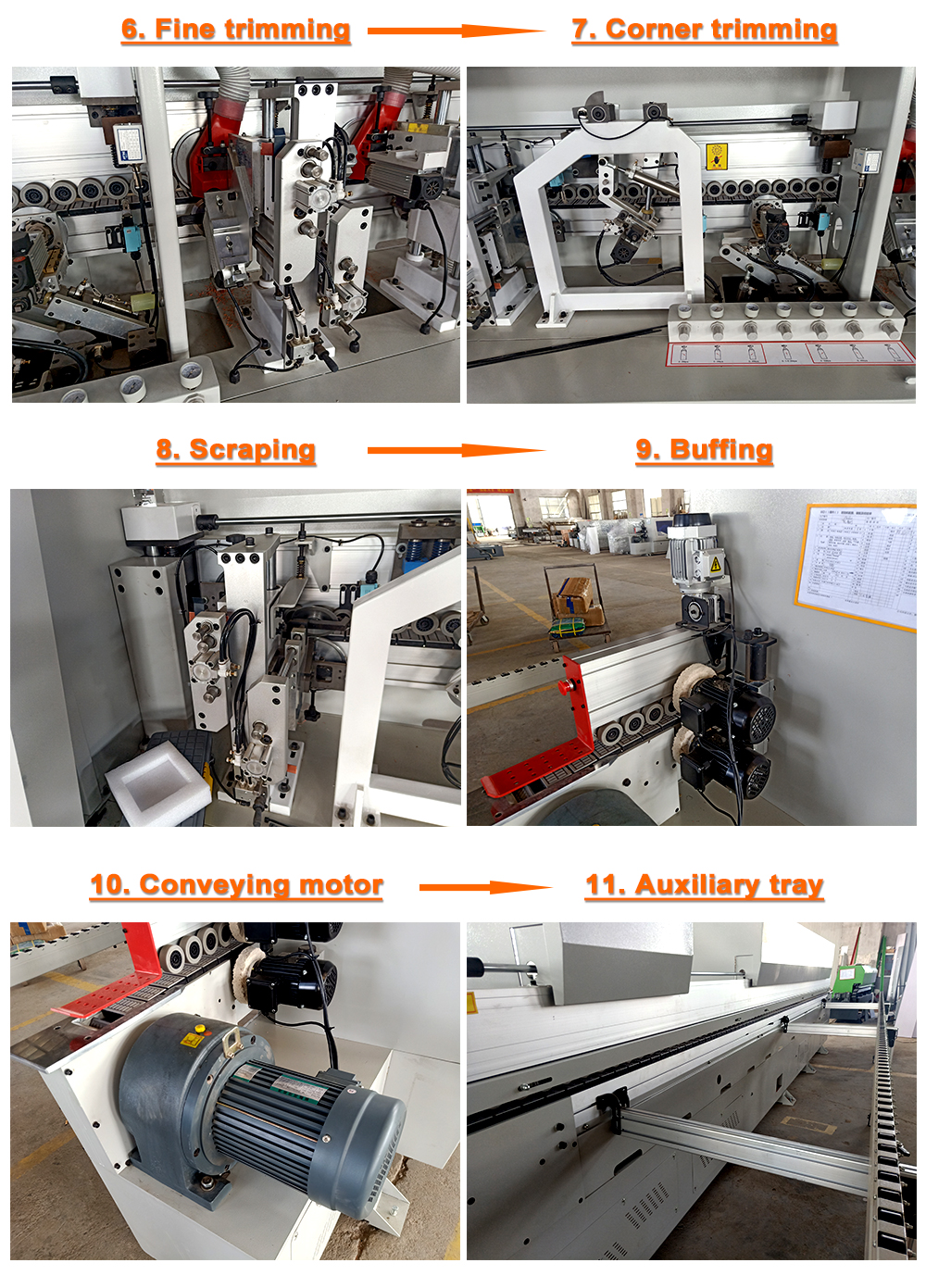 16.5KW Power Building Material Shops Wood Furniture Machine Straight Automatic Edge Bander