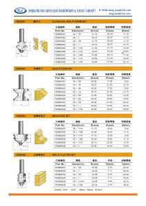 China CALSSICAL MULTI-FORM BIT wholesale