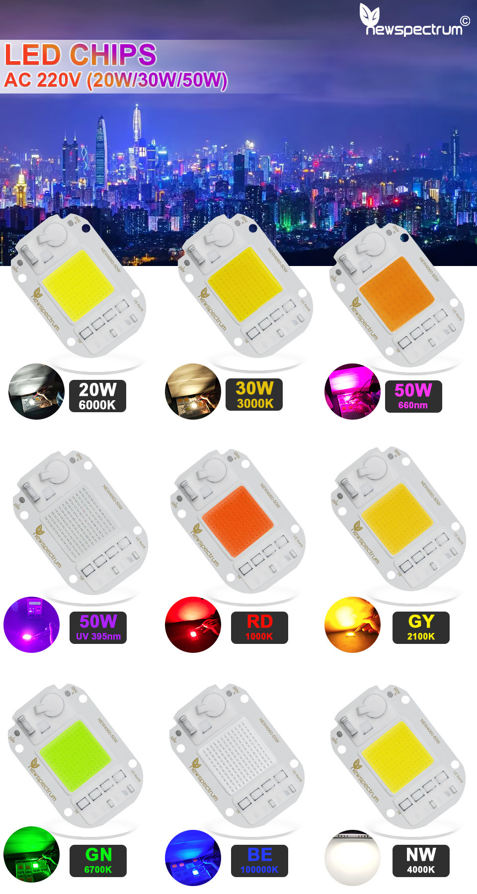 20W Warm White LED Module