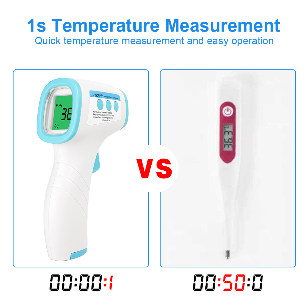 IR Infrared Digital Non Contact Thermometer Gun With Three Color LCD Screen