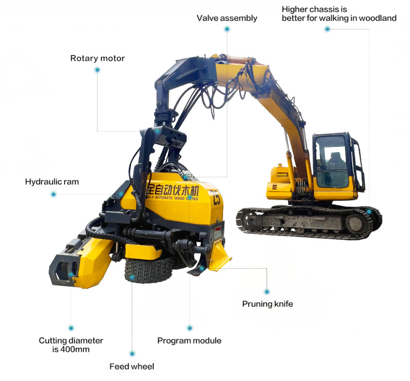 Yellow Automatic Mini Wood Cutter Machine Construction Equipment Accessories