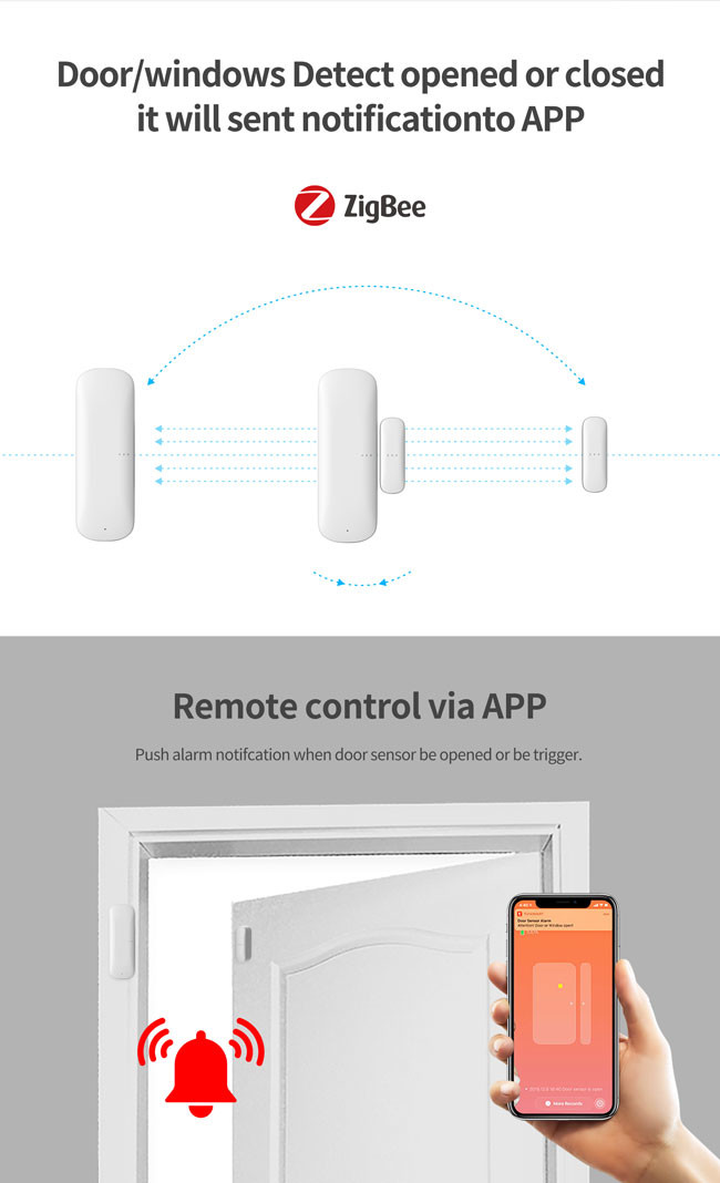 2.6V WiFi Door Sensor 1400mAh Battery Wifi Smart Door Sensor