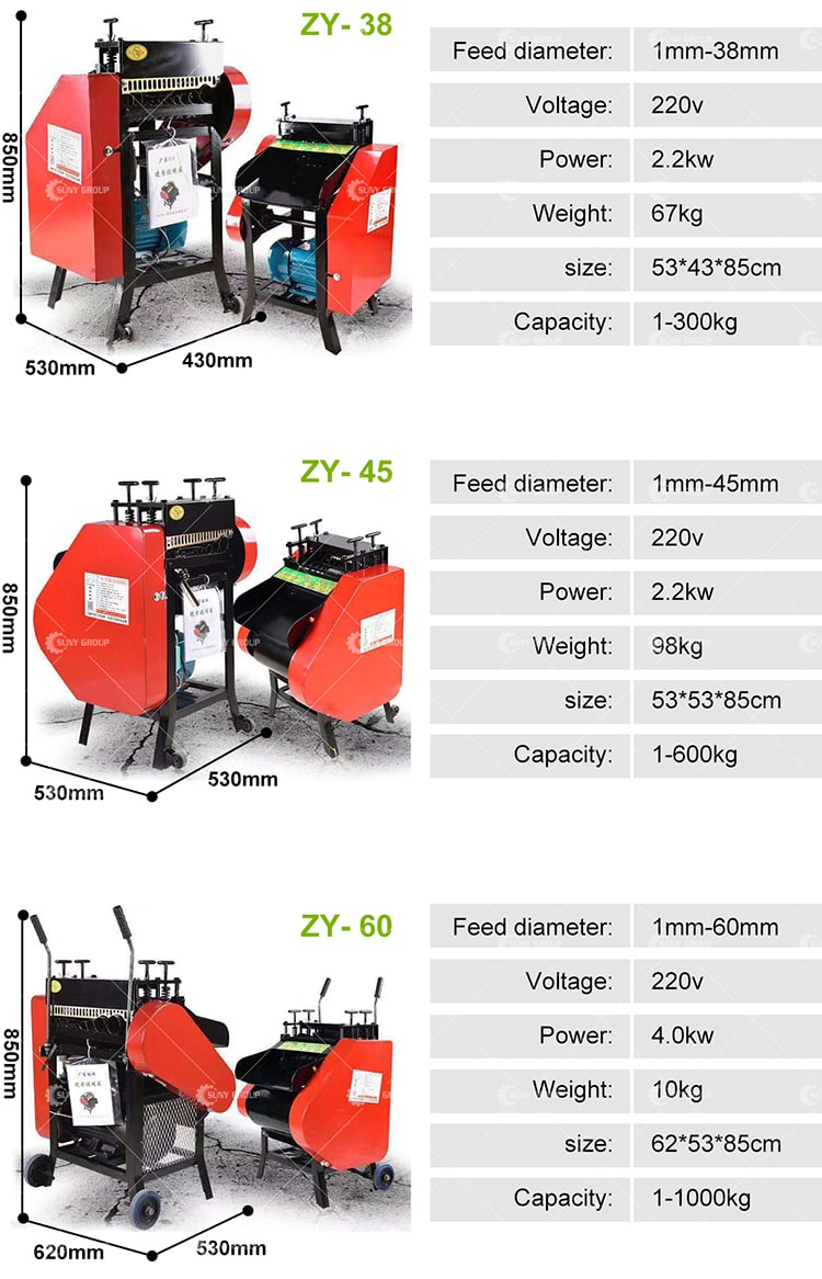 220V/380V Automatic Waste Copper Wire Stripping Machine for Cable Recycle Industry