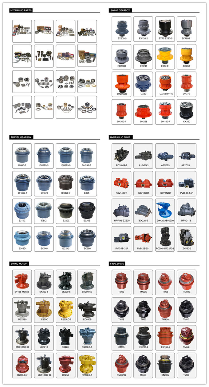 Komatsu PC360-7 Rotary Joint Assy Center Joint Assy Belparts Excavator Hydraulic Parts 5