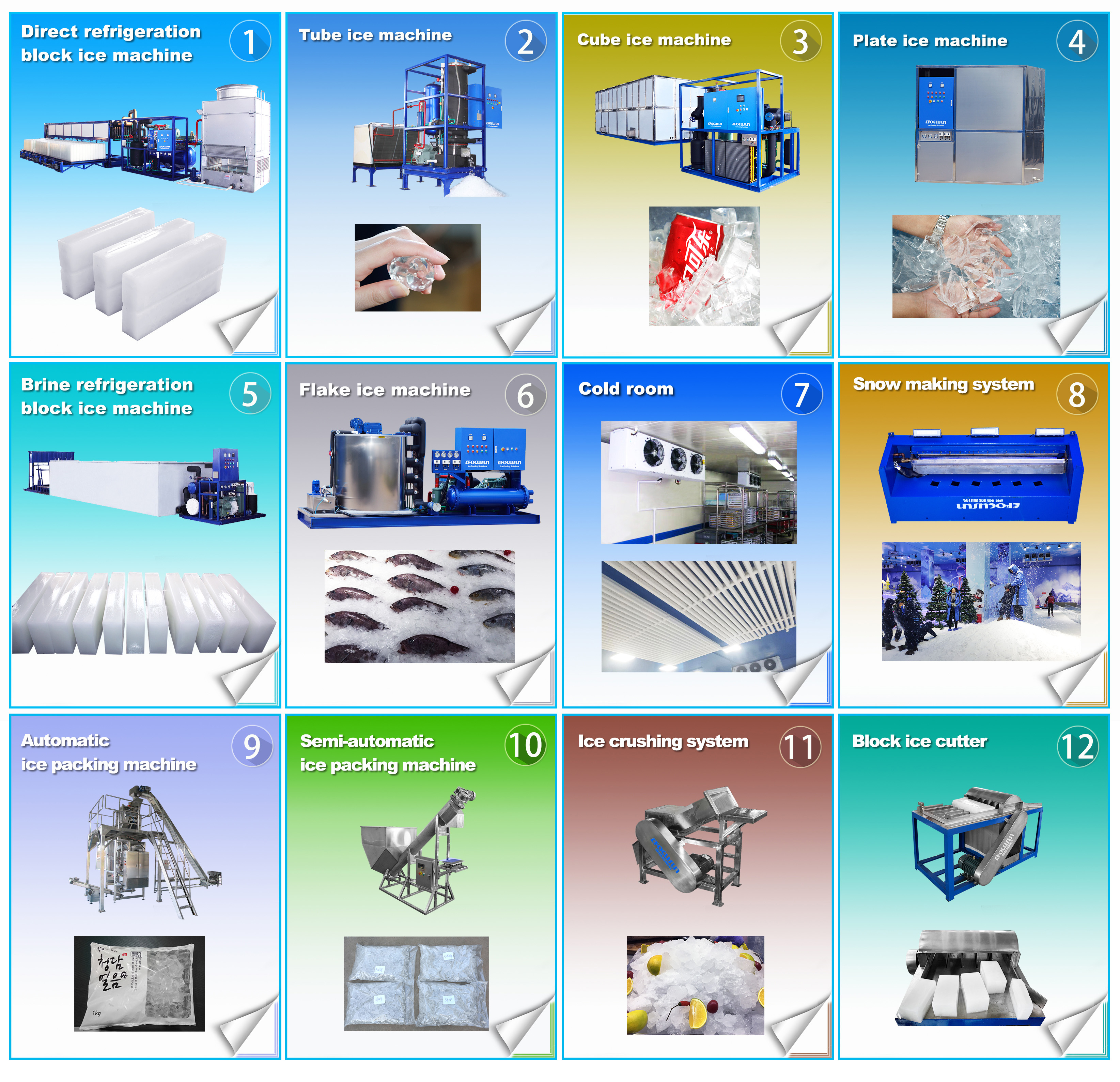 Industrial Ice Block Machine with Other Ice Storage Capacity and 4280 KG Capacity