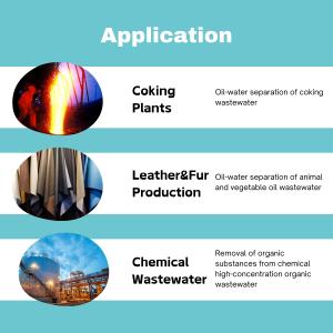 Industrial Demulsifier for Oily Wastewater Treatment