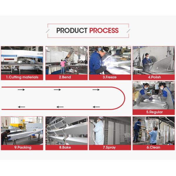 Custom Perforated Aluminum Curtain Wall With LED Lighting Perforated Aluminium Plate