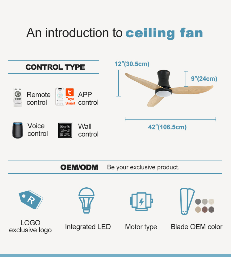 1stshine LED Ceiling Fan Light Low Profile Design with Wall Control and Energy Saving