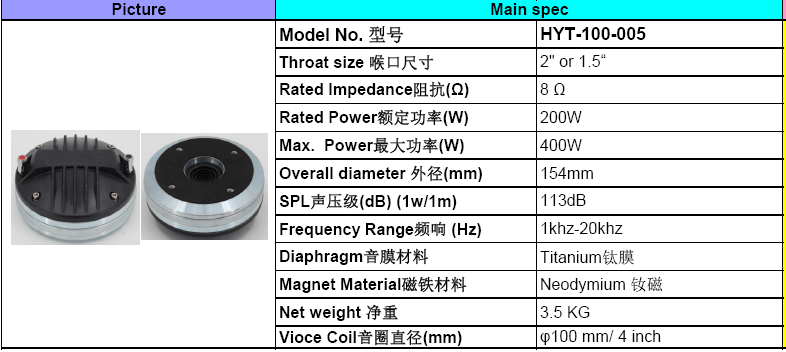 2.5KG 110dB 3 Inch Titanium Ferrite Magnet Speaker