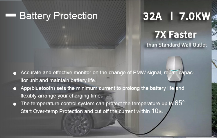 EVCOME Fast Ev Level 2 Home Charger OCCP 1.6 1 SAE J1772 Type 2 IEC62196-2 7KW 11KW 22KW