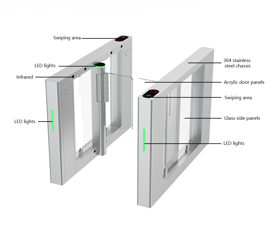Bridge Swing Gate Turnstile Construction Site Ticket Checking Access Control System