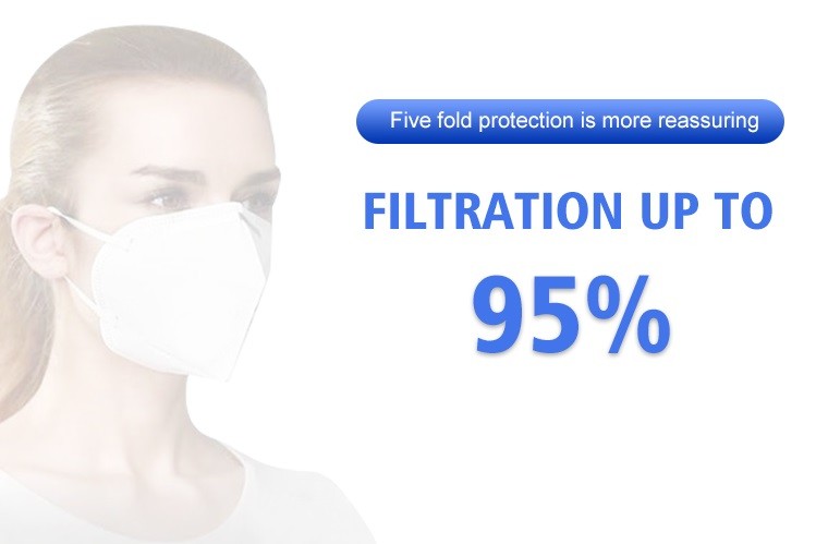 Personal Protection Dust Respirator KN95 Mask Pm 2.5