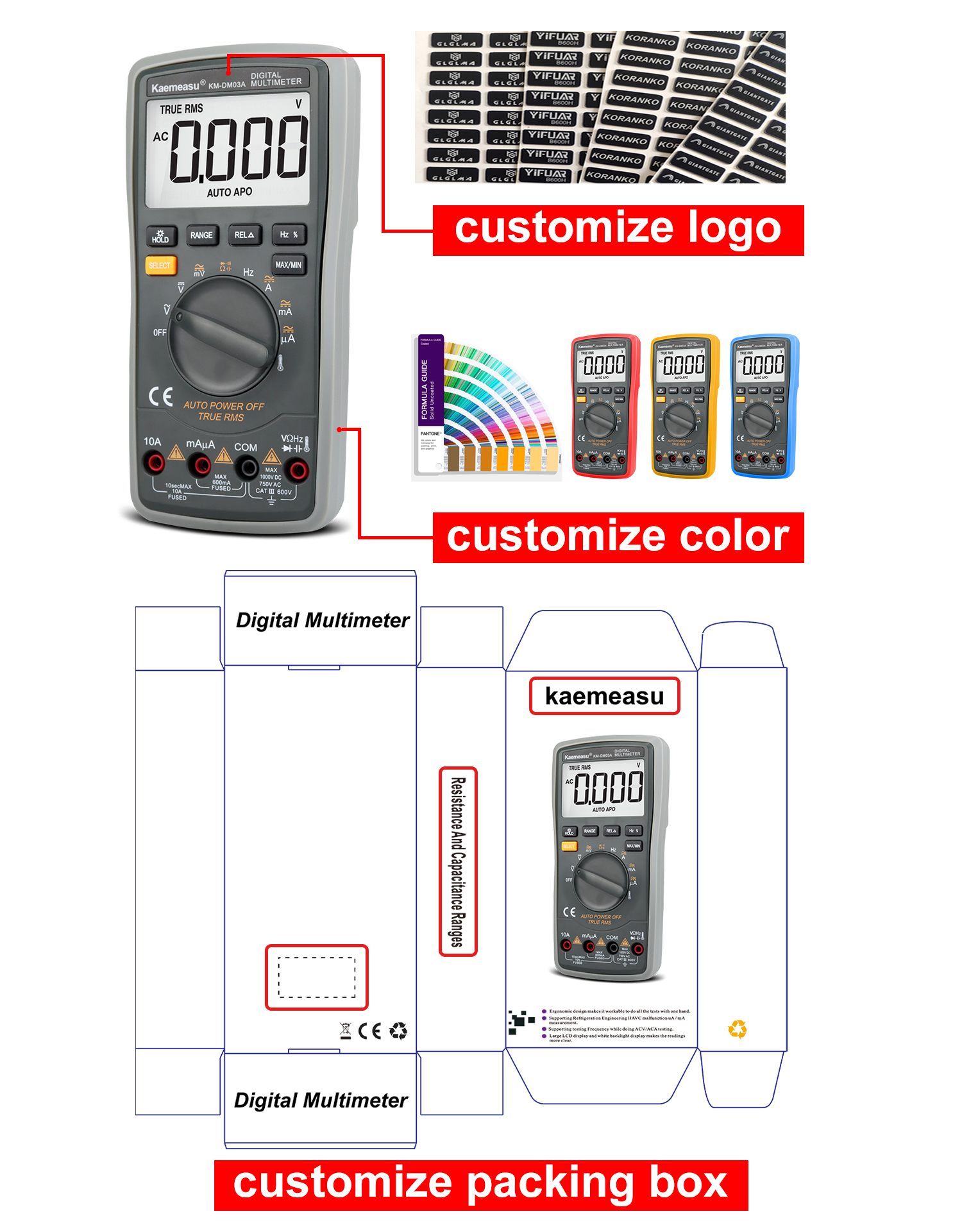GR20A AC 200V Grounding Resistance Tester Megohmmeter Measuring Circuit Resistance Tester Earth Resistance Tester