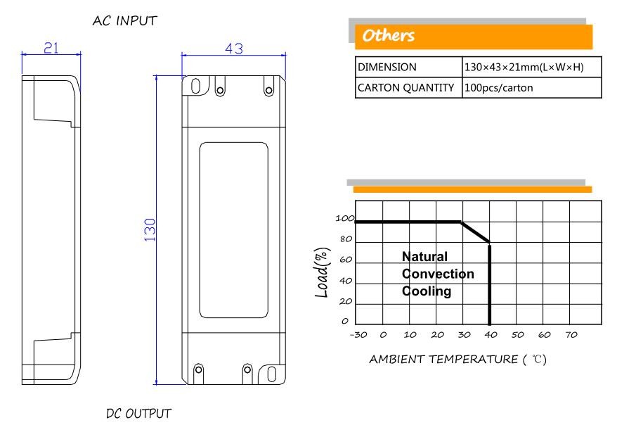 IP20 Constant Current Dimmable LED Driver Triac Work 130x43x21mm