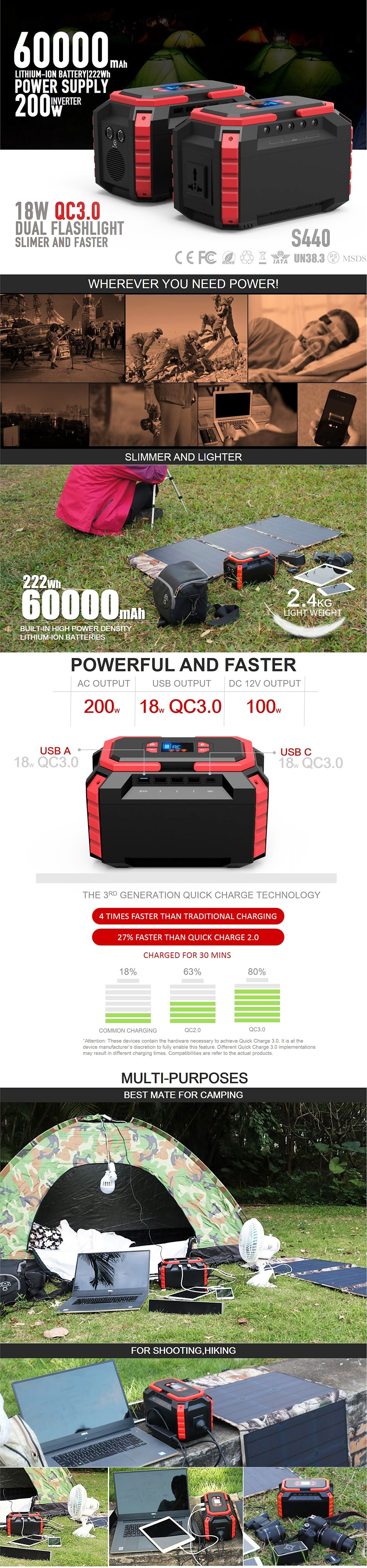 222wh 200W Portable Power Station 200 Watt Solar Generator With USB Output 5V/2.1A