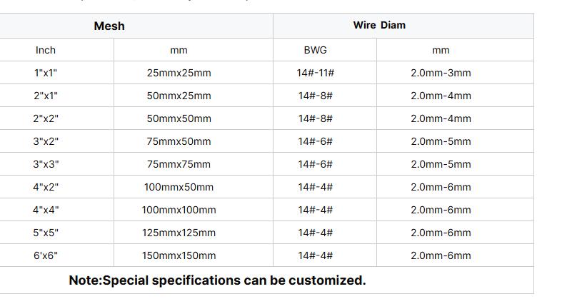99.99 Pure Aluminum Ingot For Different Applications Length Scope 2000mm-6000mm