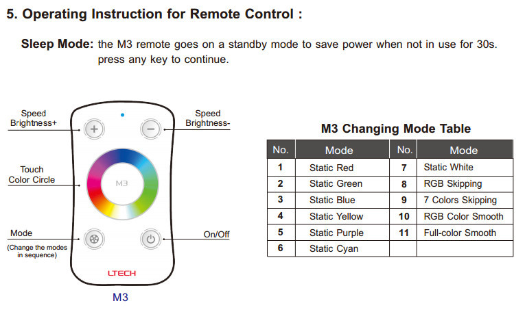12v Rgb LED Strip Controller With Dimming / Color Temperature Control