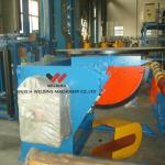 Schneider Electric 1.2Ton Welding Rotary Positioner 0.67 Rpm Tiliting Speed