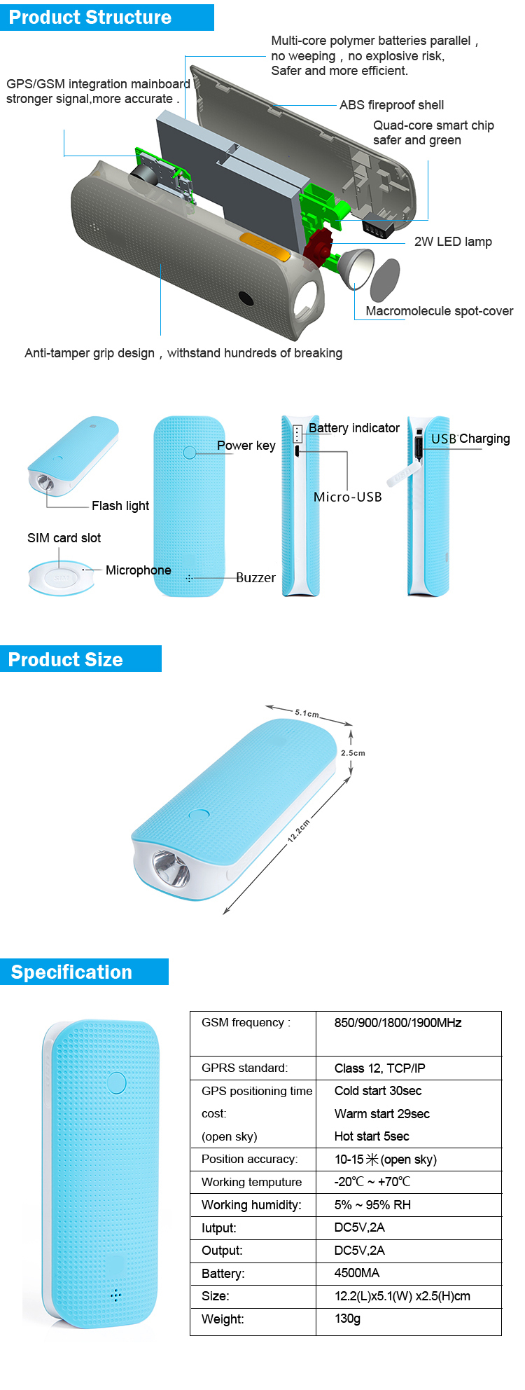 Multiple tracking system /chip gps tracker power bank and anti-lost alarm for door car warehouse