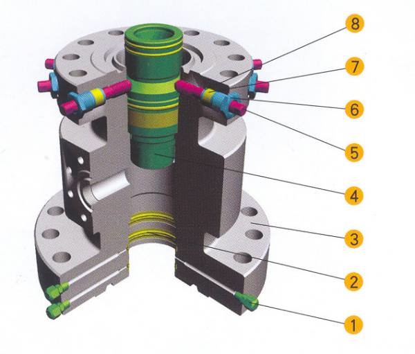 Oil Drilling API 6A 7-1/16" 10000psi PSL3,PR1,DD Grade Tubing Head Spool, Tubing Head Spool/Tubing Hanger Manufacturer