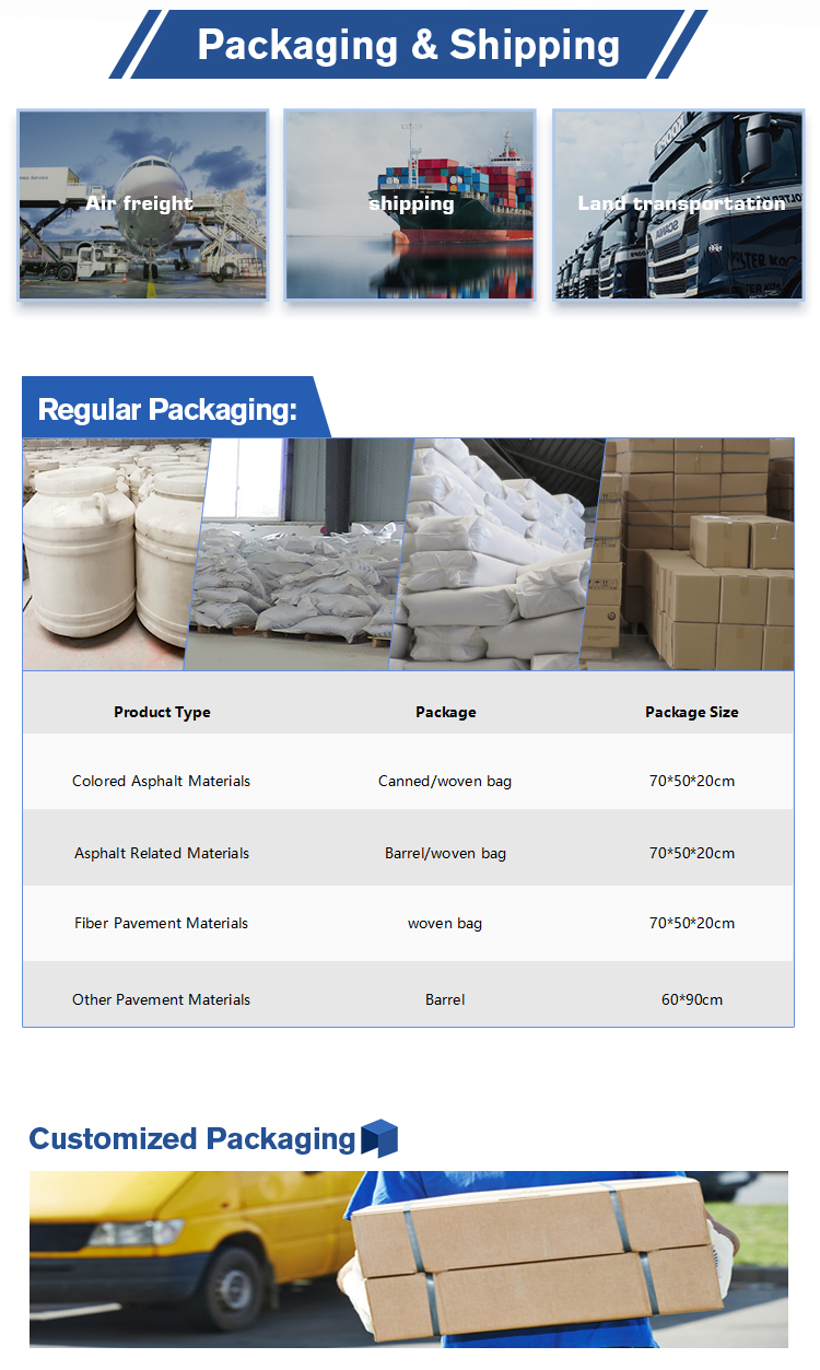 Carbon Content 20% Concrete Fiber Copper Coated Micro Steel Fiber for Strength UHPC