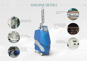 China 10% Discount: the Christmas promotion Tattoo removal PICO SURE 1064/532nm wholesale