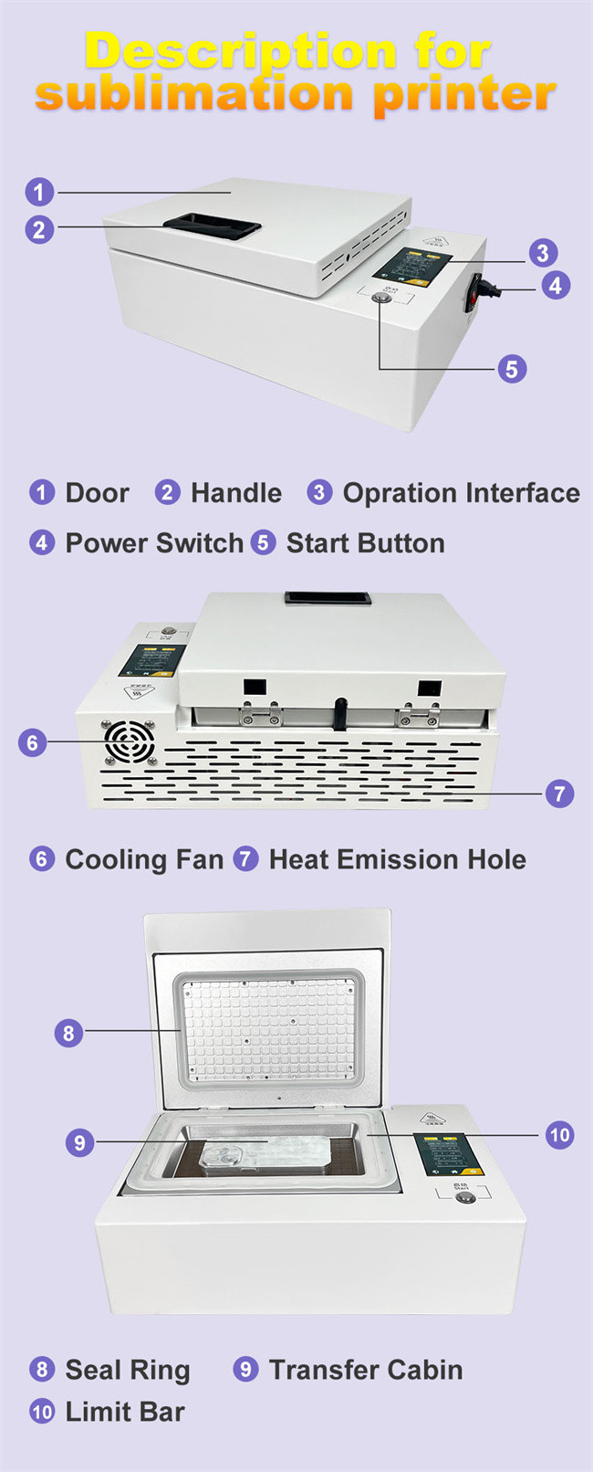 3d Sublimation Machine Applicable Industries Garment Shops Machinery Repair Shops Home Retail Printing Shops Other Advertising Company