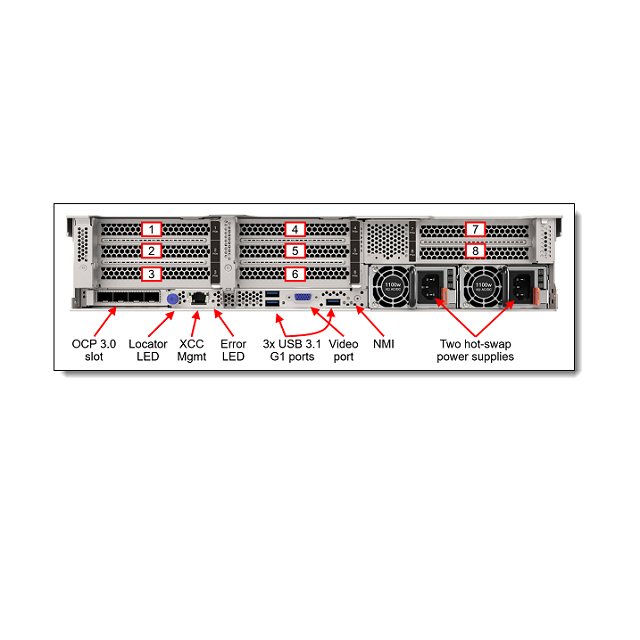 3.3GHz Processor Main Frequency Lenovo ThinkSystem SR665 Rack Server for Data Centers