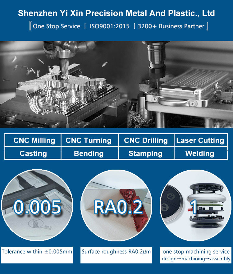 geared slewing ring