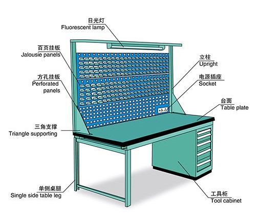 Multifunctional Steel Workbench Designs for Workshop or Office