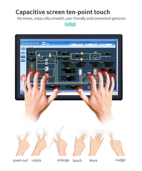 Sunlight Readable Industrial Touch Screen Display High Brightness Open Frame