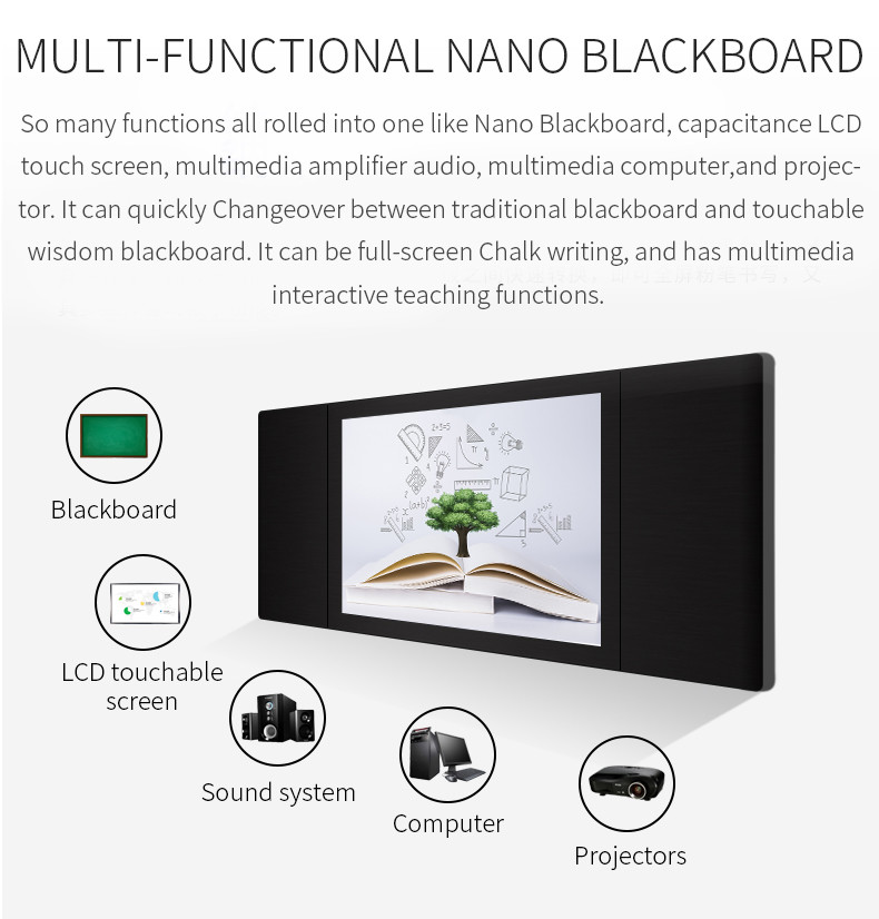 75 86 Inches Nano Smart Electronic Touch Screen Blackboard For Teaching