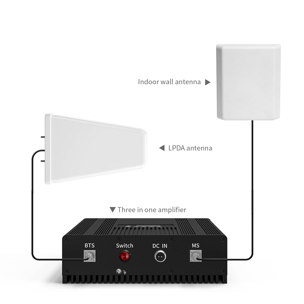 2G 3G 4G 5G WIFI GSM Antenna for Outdoor Mobile Phone Signal Boosting and Amplifying