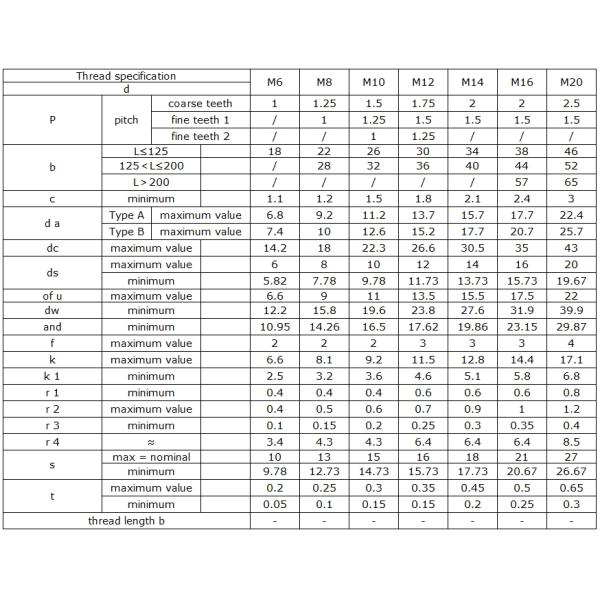 Hexagon Flange Bolts Fastener Factory Provided A2 A4 SS304 SS316