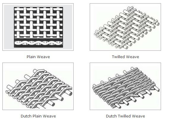 Silver Stainless Steel 316L 40 Inch Woven Wire Panels Industrial