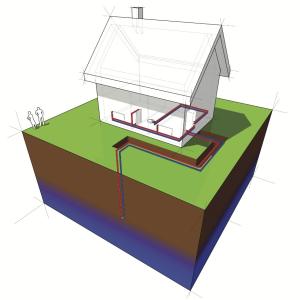 China geothermal source heat pump wholesale