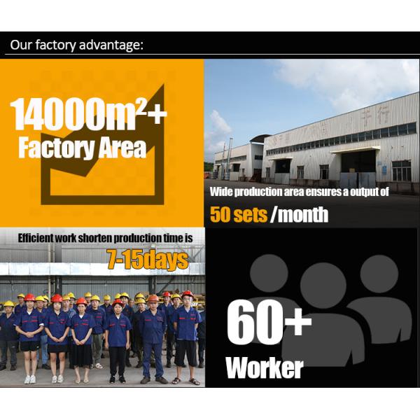 Customized size 360 Degree Rotation Grapple CAT320D Excavator telescopic Extension Arm 25 Meters